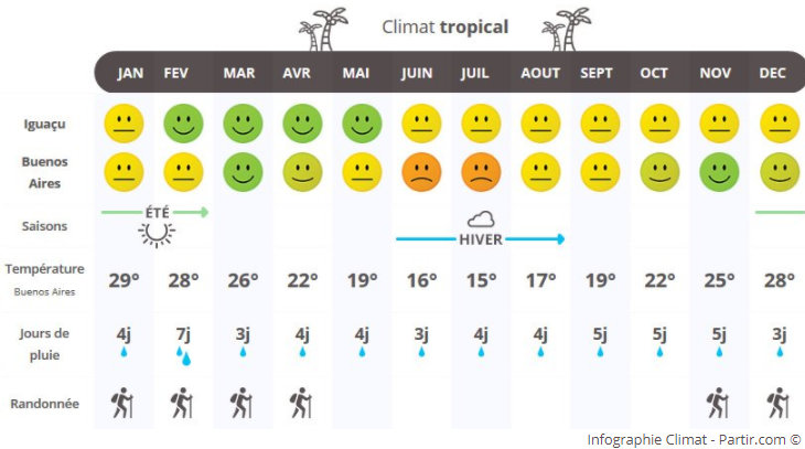 A cheval en Argentine